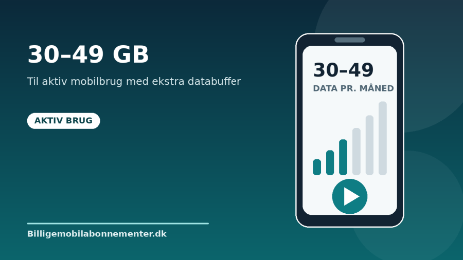 30-49-gb